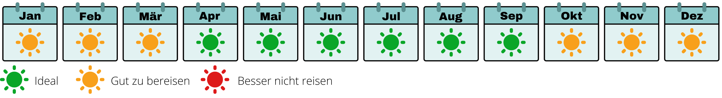 Beste Reisezeit - Bulgarien